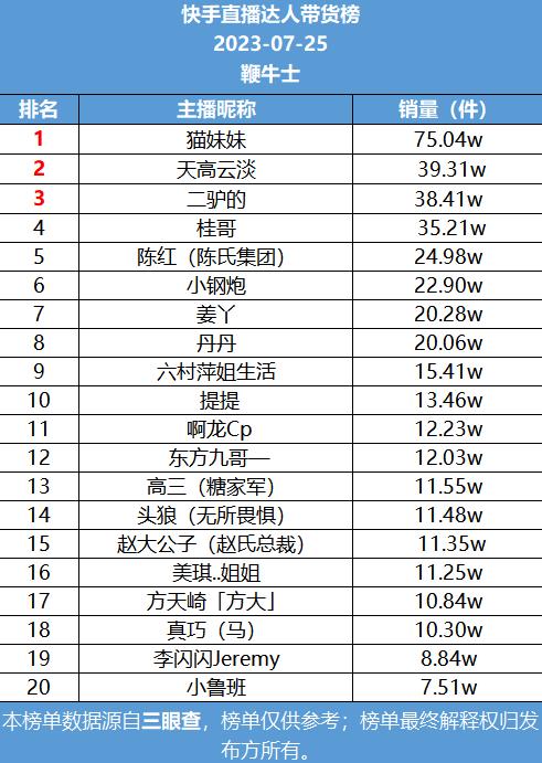 微信截图_20230726073800.png
