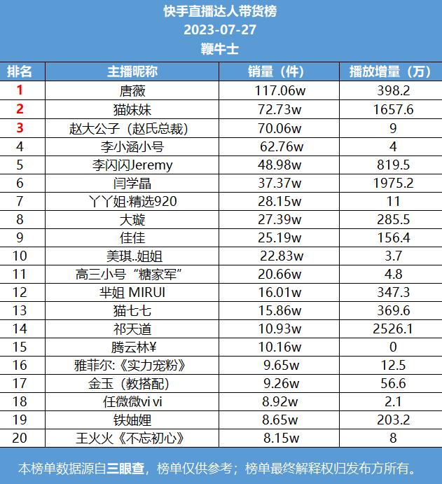 微信截图_20230728094325.png