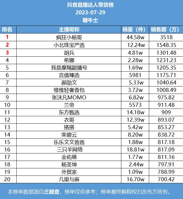 微信截图_20230730091451.png
