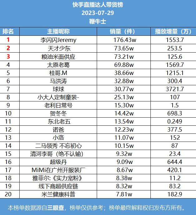 微信截图_20230730093231.png