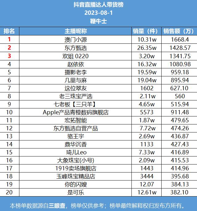 微信截图_20230802101454.png