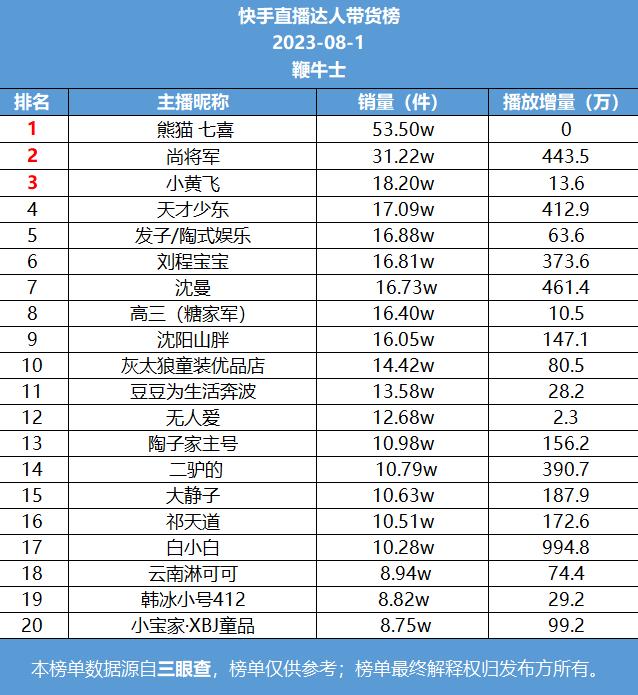 微信截图_20230802101536.png