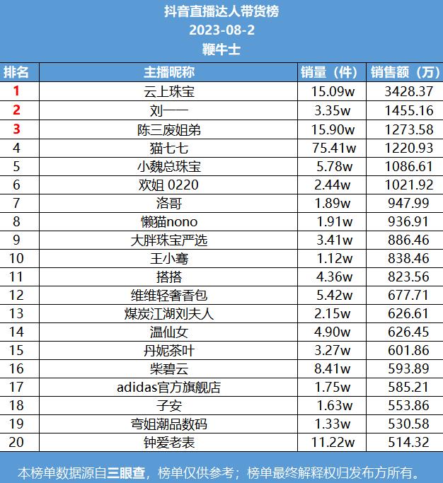 微信截图_20230803102717.png