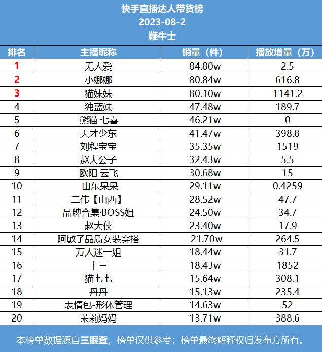 微信截图_20230803100125.png