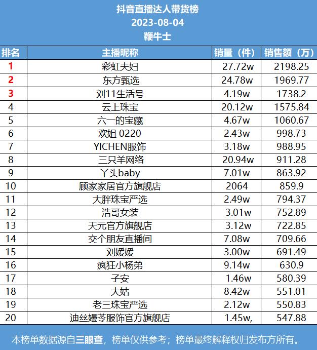 微信截图_20230805095755.png