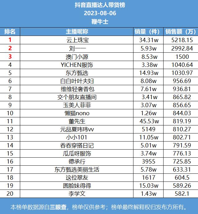 微信截图_20230807100659.png