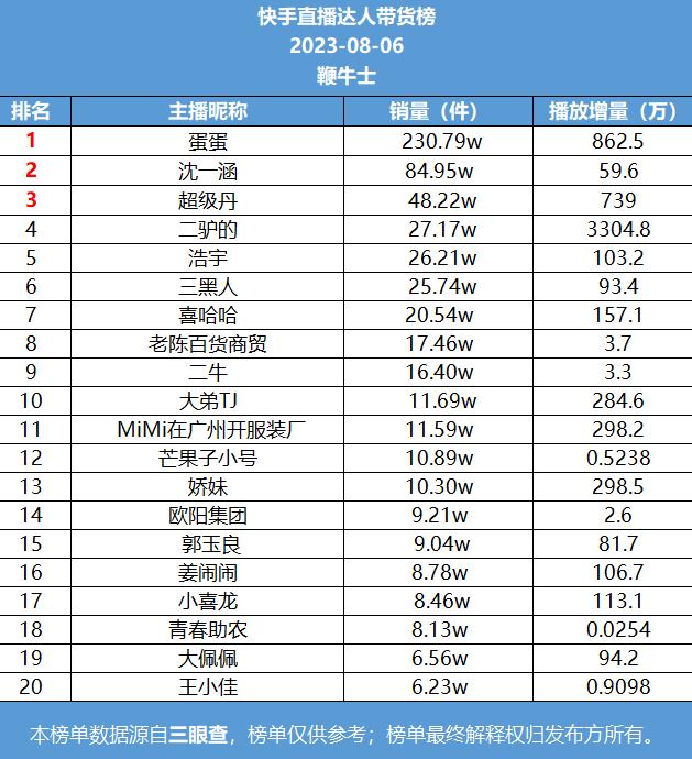 微信截图_20230807100632.png