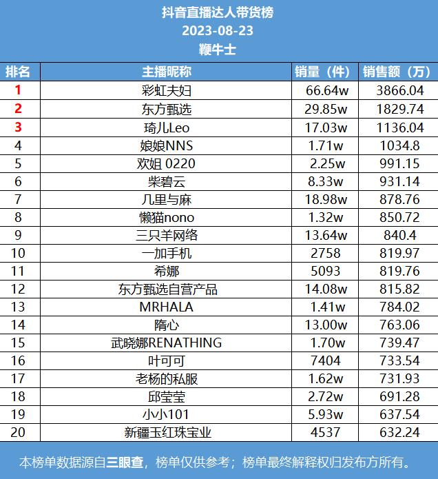 微信截图_20230824100836.png