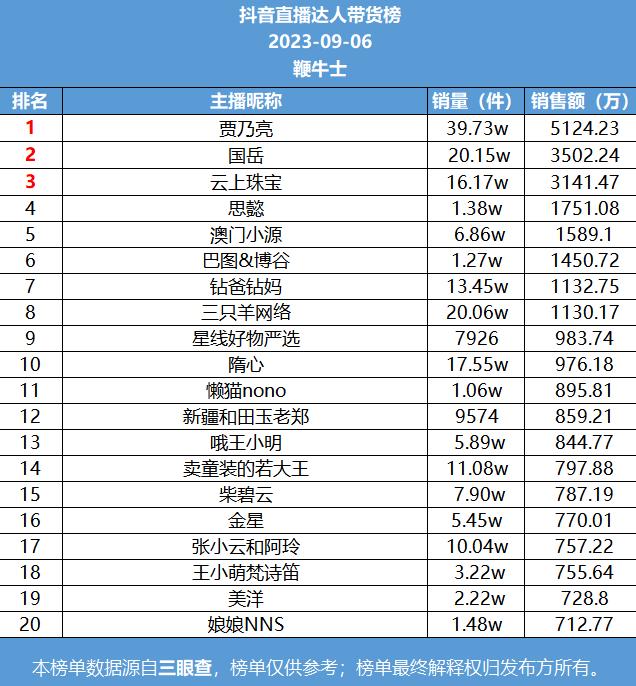 微信截图_20230907101856.png