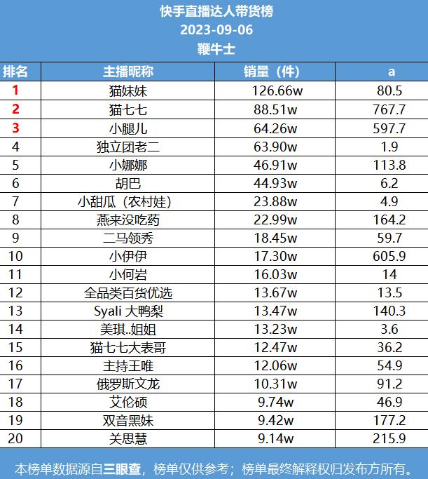 微信截图_20230907101910.png