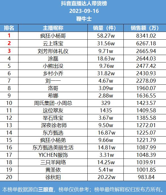 微信截图_20230917104622.png