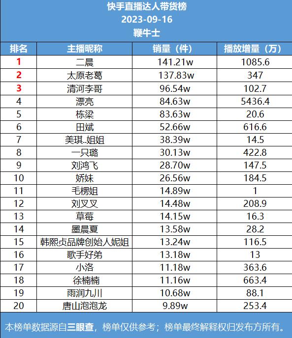 微信截图_20230917104628.png