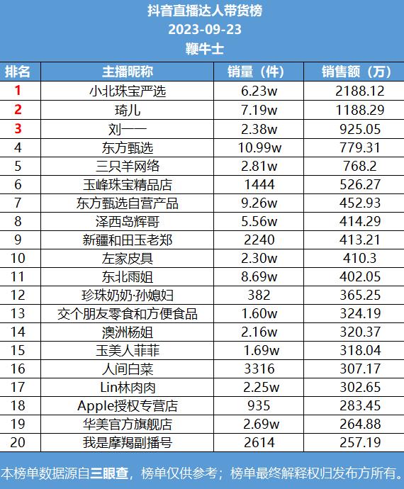 微信截图_20230924100020.png