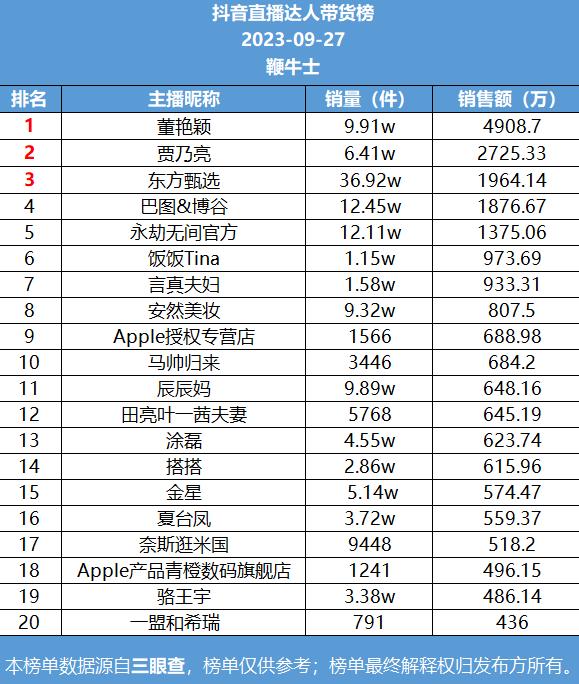 微信截图_20230928100159.png