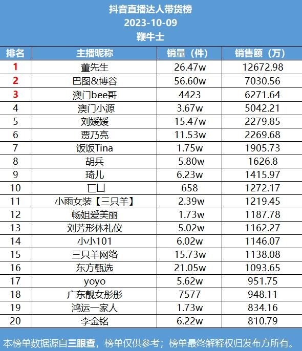 微信截图_20231010095228.png