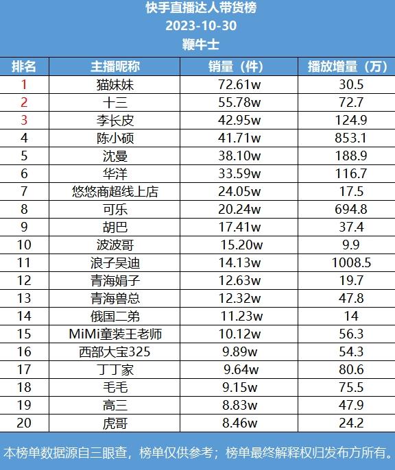 微信截图_20231031114905.png