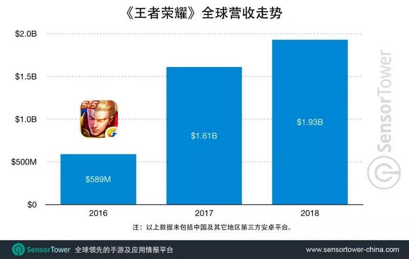 王者荣耀.jpg