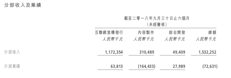 屏幕快照 2019-01-18 下午5.00.50.png