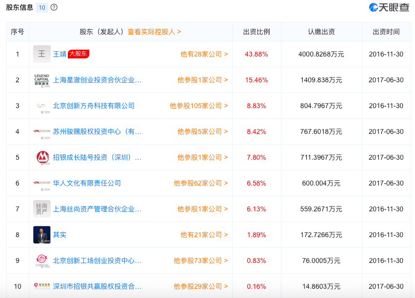 屏幕快照 2019-01-21 上午10.22.26.png 屏幕快照 2019-01-21 上午10.22.26.png