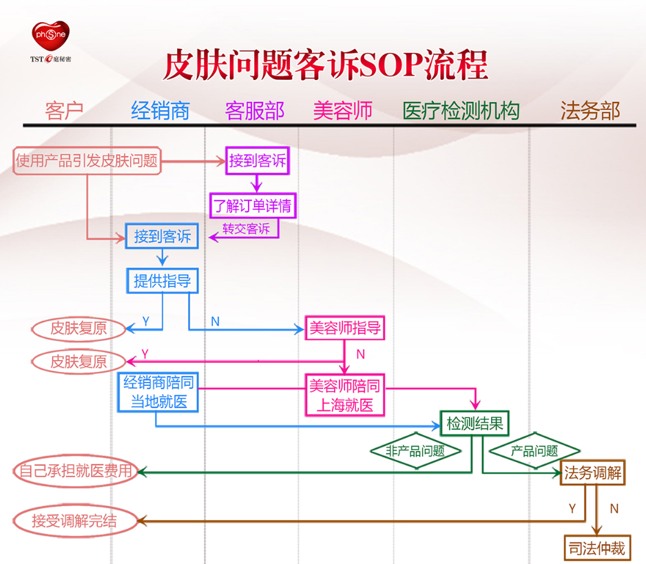 微信截图_20190129210653.png