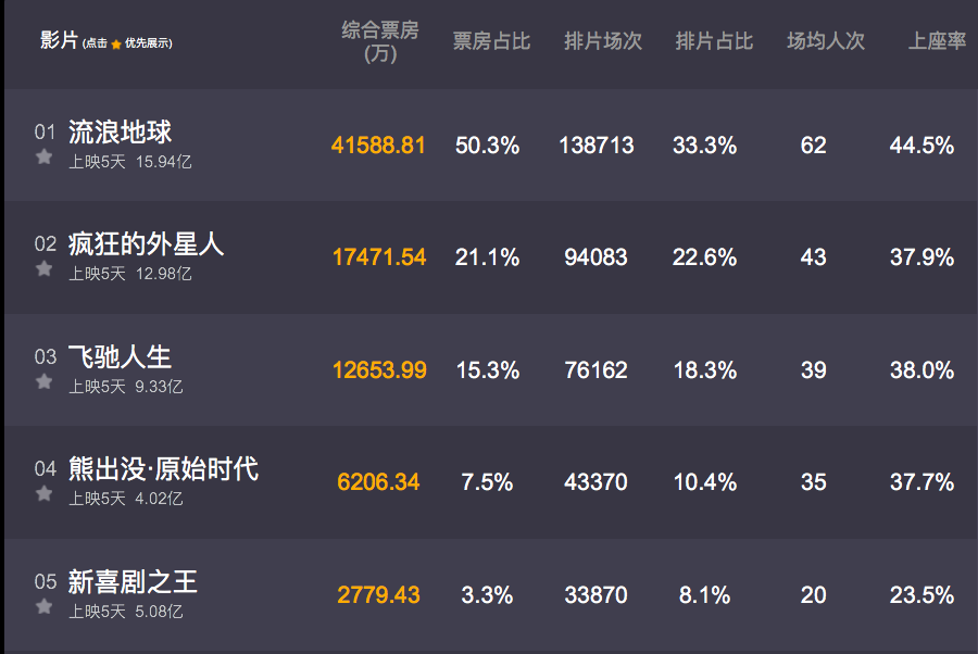 屏幕快照 2019-02-10 上午9.19.45.png