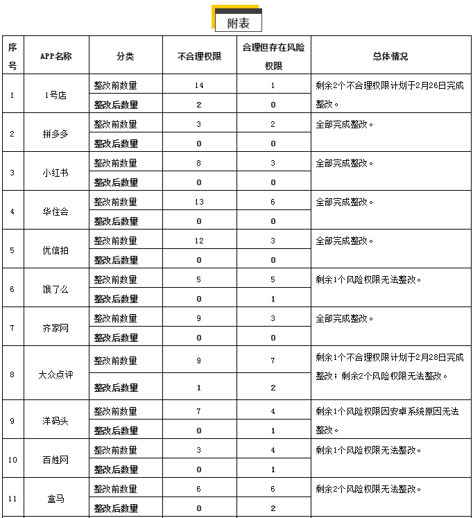 微信截图_20190211124810.png