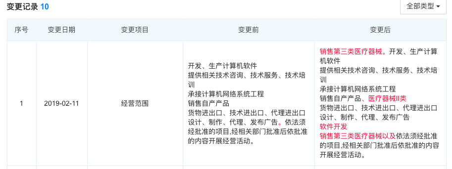 屏幕快照 2019-02-13 上午10.07.24.png
