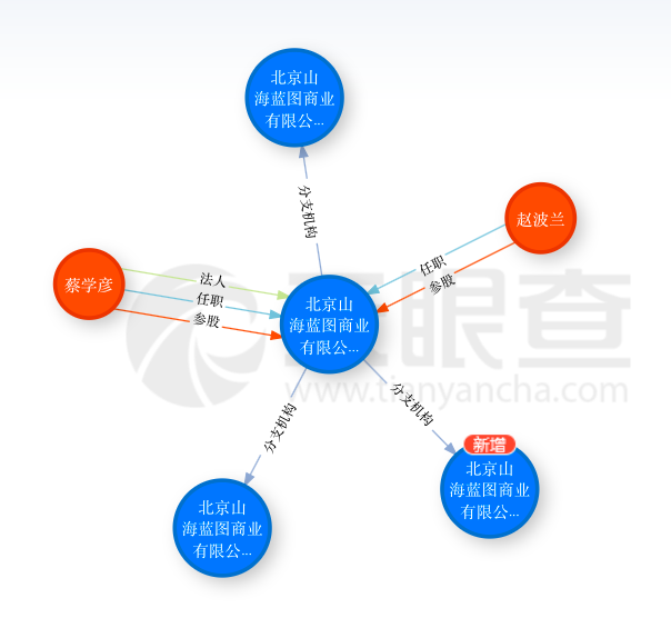 屏幕快照 2019-02-13 下午5.28.54.png