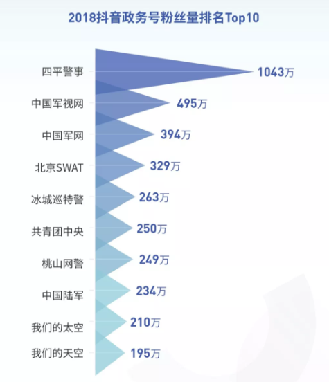 微信截图_20190215120726.png
