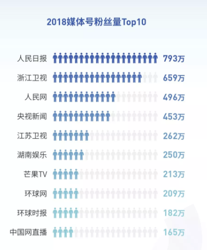 微信截图_20190215120845.png