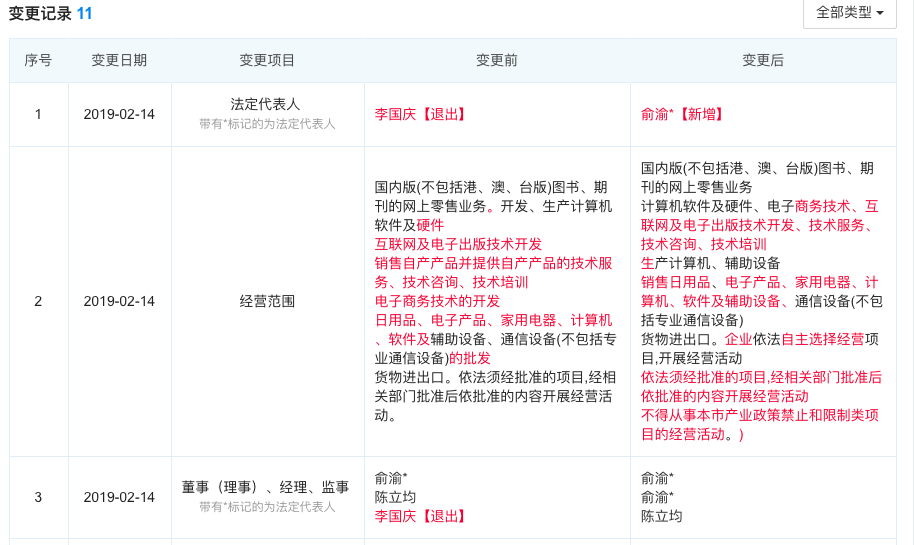 屏幕快照 2019-02-22 下午1.42.35.png