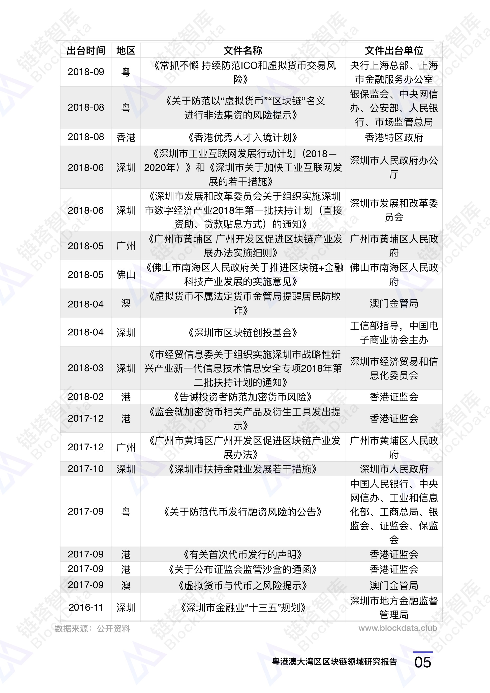 《粤港澳》大湾区解读 58.jpeg