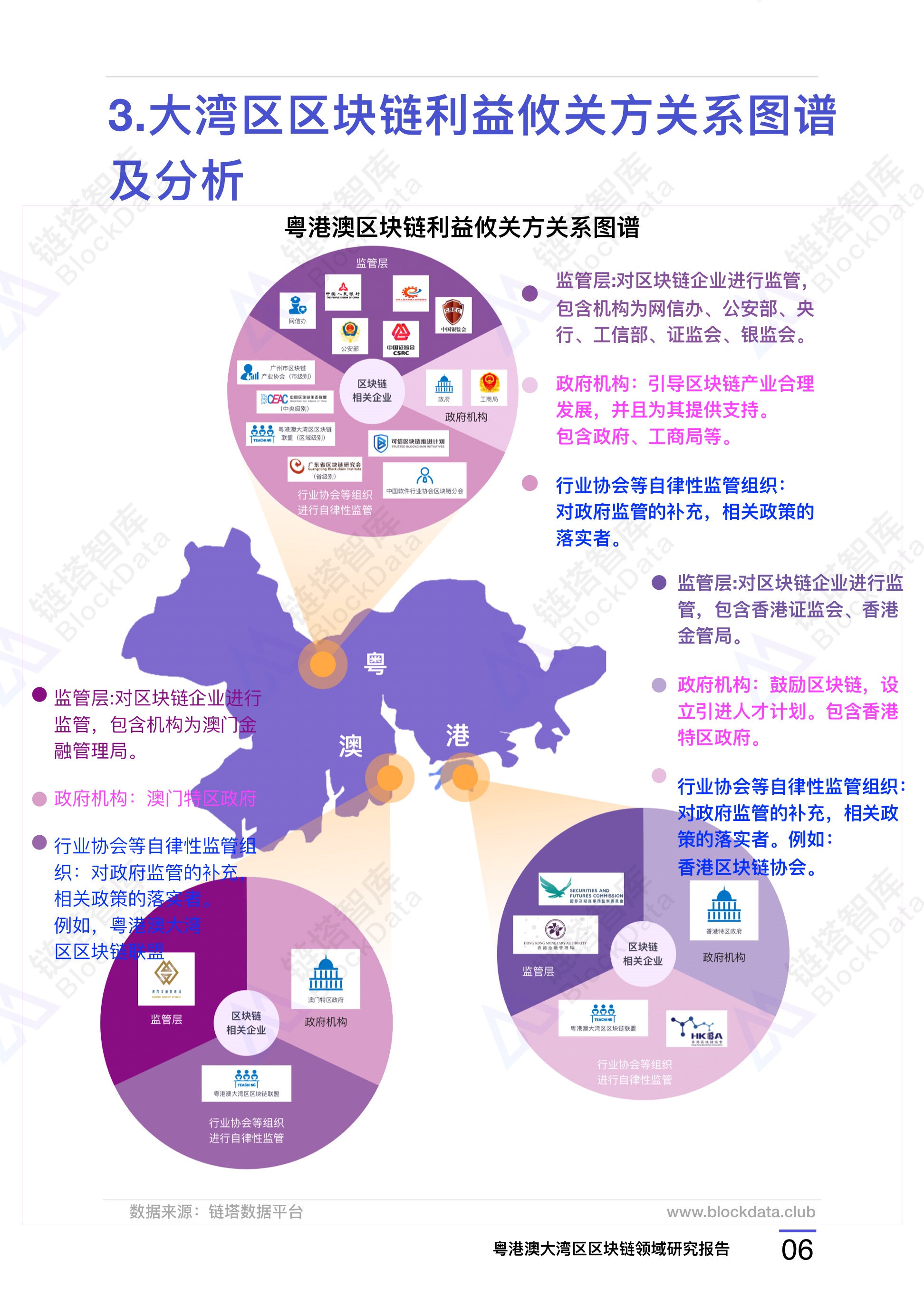 《粤港澳》大湾区解读 59.jpeg