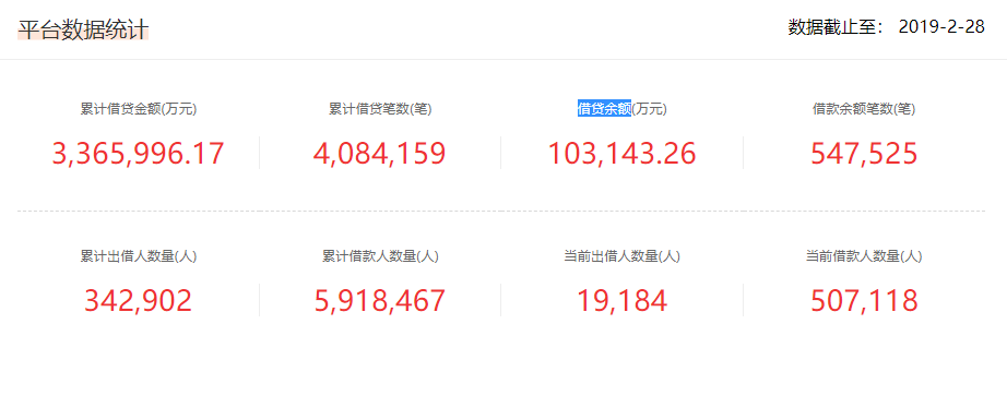 微信截图_20190328144442.png 微信截图_20190328144442.png