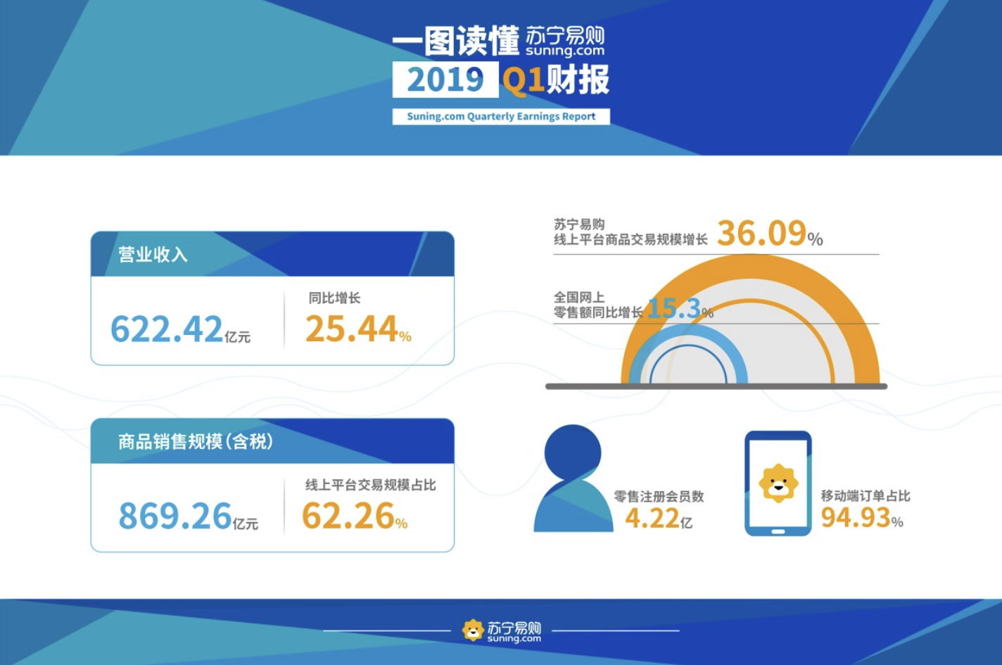 PNG 图像 10.png