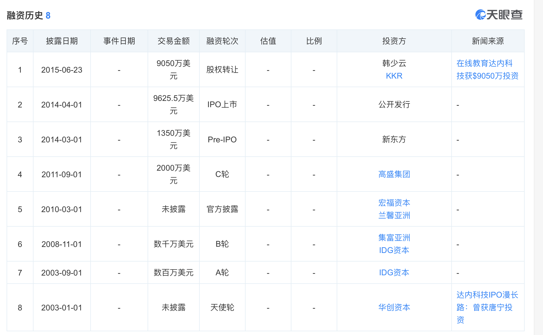 62FBD838-5D88-47AB-8553-3F24CC83861B.jpeg 62FBD838-5D88-47AB-8553-3F24CC83861B.jpeg