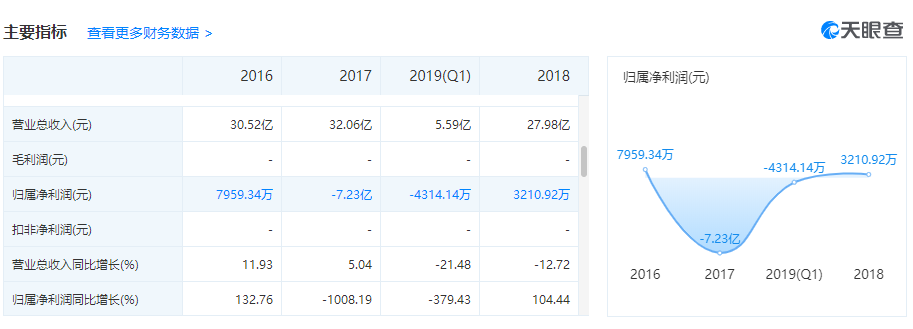微信截图_20190531163919.png