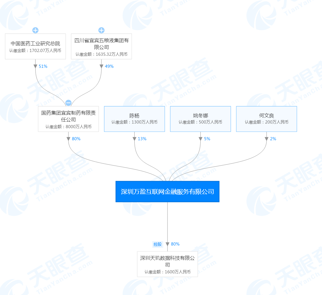 CC46F7A0-EEE7-43AC-A92F-D13393FCA258.png