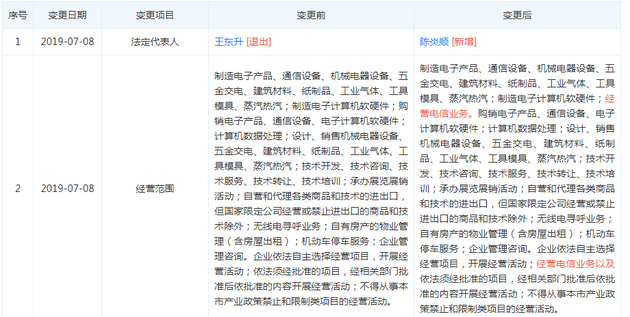dcfa-hzuhxyp2721556.png