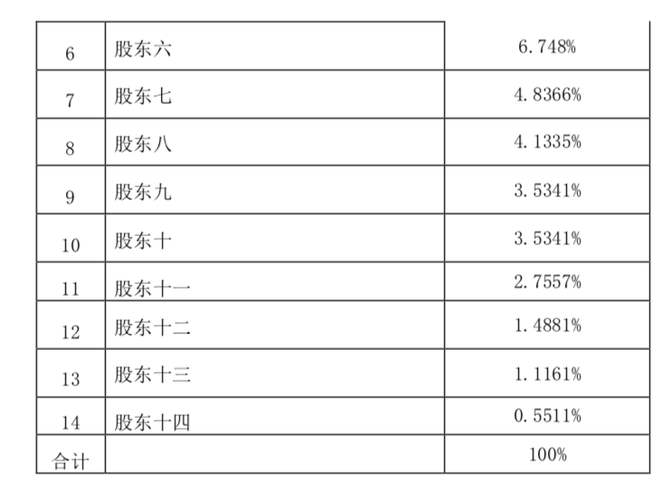 屏幕快照 2019-07-31 下午8.43.12.png