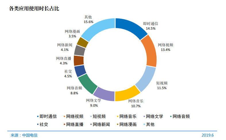 微信截图_20190830142208.png