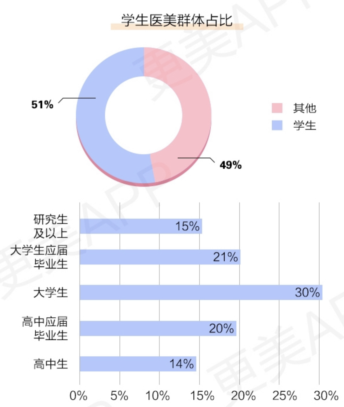 PNG 图像 23.png