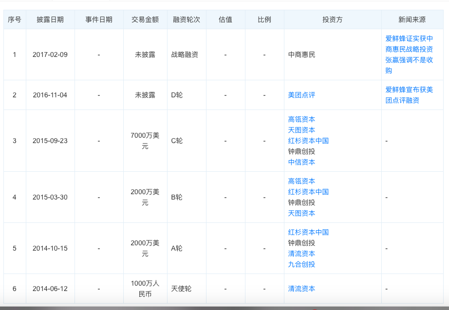 屏幕快照 2019-09-01 下午12.01.37.png