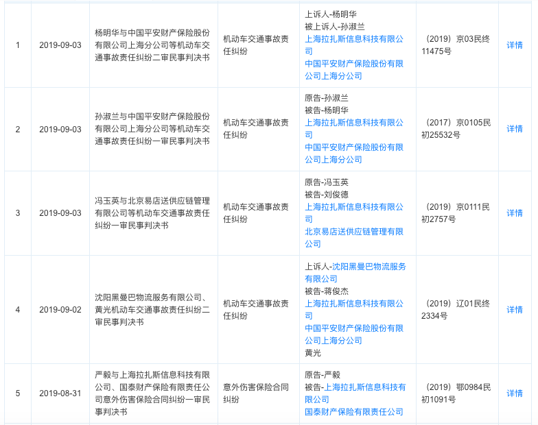 屏幕快照 2019-09-06 下午2.25.00.png