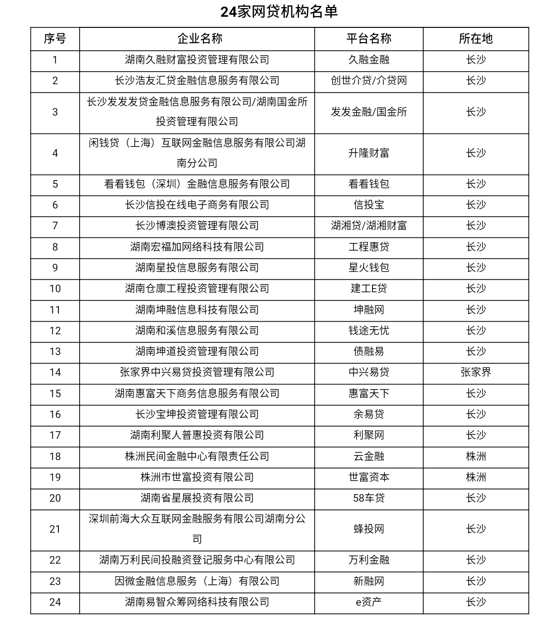 微信图片_20191017092729.png