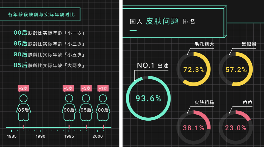 90后年龄.png