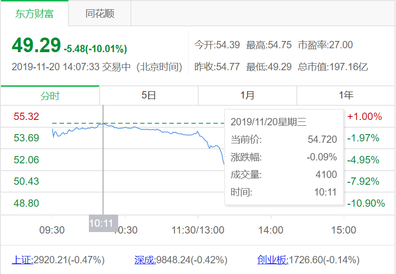 股票.png