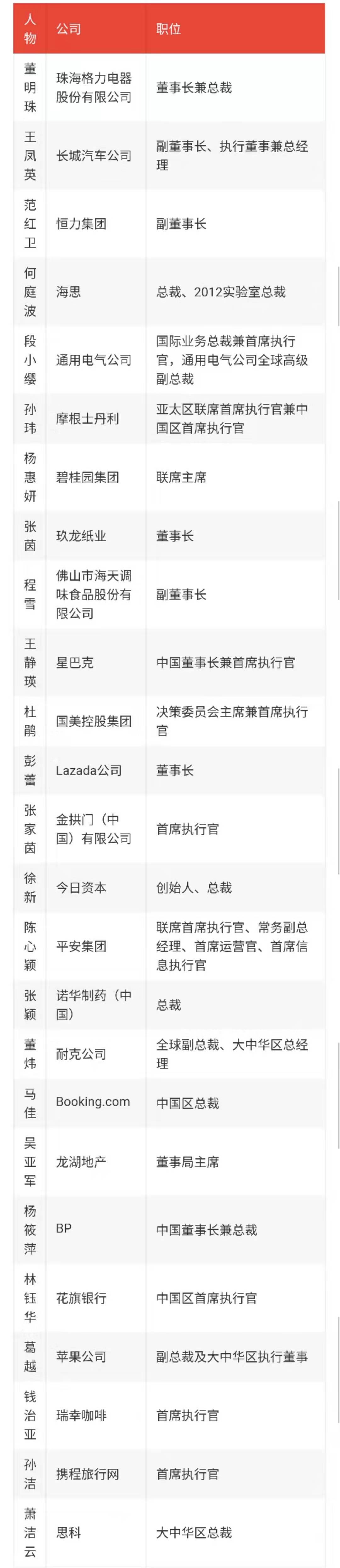 商界.jpeg