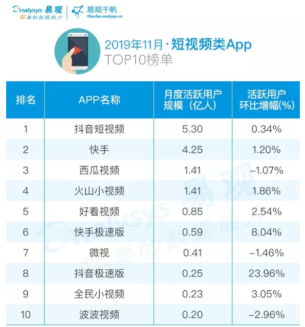 我未完成.png