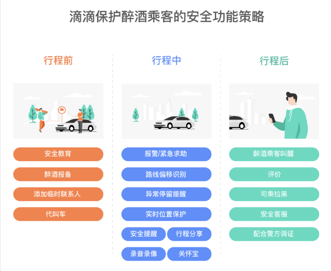 滴滴2.png